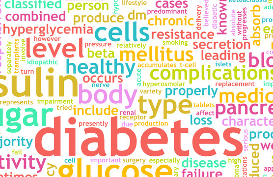Naturally Managing Diabetes Begins With Monitoring